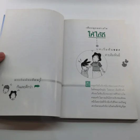 เข็มทิศชีวิตลูก - กมลชนก บีท รูปที่ 10