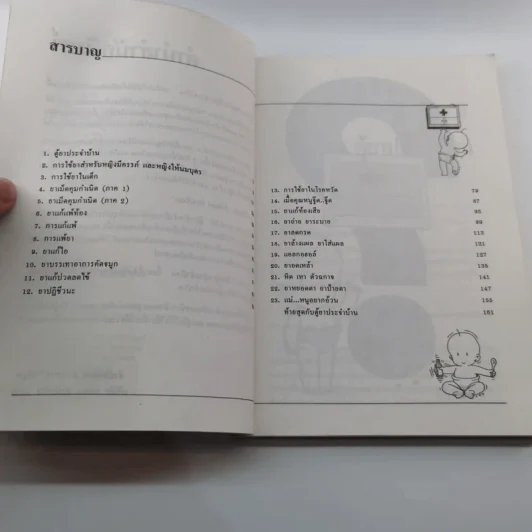ตู้ยาประจำบ้าน - ศูนย์ยาฝ่ายวิชาการนิตยสารรักลูก รูปที่ 8