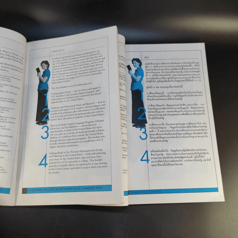 หากคุณต้องการไปศึกษาในสหรัฐ เล่ม 2 + If You Want to Study in the United States Book 2 รูปที่ 9