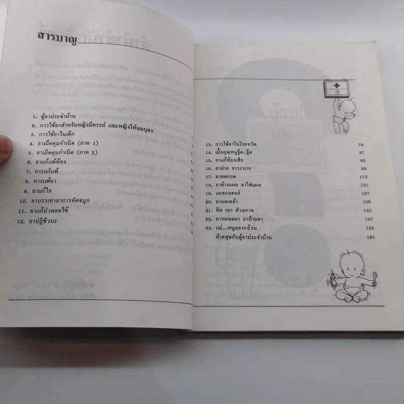 ตู้ยาประจำบ้าน - ศูนย์ยาฝ่ายวิชาการนิตยสารรักลูก รูปที่ 8