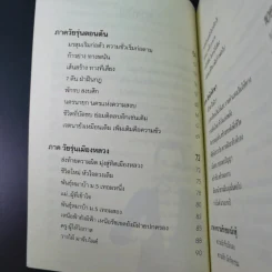 สู้ไม่มีถอย - รัชเขต วีสเพ็ญ รูปที่ 12