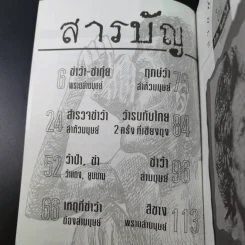 สายพันธุ์ข่าว้าแดง - สังคีต จันทนะโพธิ์ รูปที่ 12