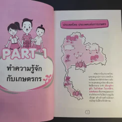 มือใหม่รวยด้วยธุรกิจเกษตร - Mr.Farmer รูปที่ 12