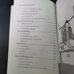 กฎหมายแรงงาน สำหรับนักบริหาร - ศาสตราจารย์เกษมสันต์ วิลาวรรณ รูปที่ 11