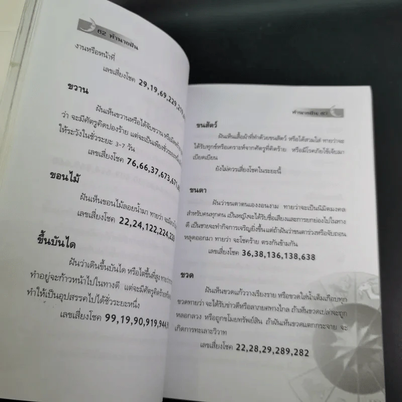 ทำนายฝัน ไขปริศนาเลขนำโชค - พราหมณ์ บูรพา รูปที่ 12
