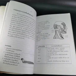 ปวดหลัง ทำอย่างไรให้หายปวด - รัชนี ศิลปบรรเลง รูปที่ 15