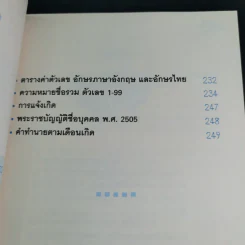 คู่มือตั้งชื่อลูกชาย - ปรเมศวร์ วัชรปาณ รูปที่ 11