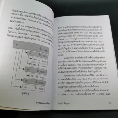 การตลาดแบบเครือข่าย ระบบการตลาดแห่งอนคต โมเดิร์นเทรดของคุณ - พิบูลย์ ดิษฐอุดม รูปที่ 13