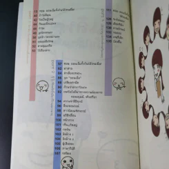 อินเลิฟทุกวันได้ไหมเนี่ย - Wan Wan รูปที่ 9