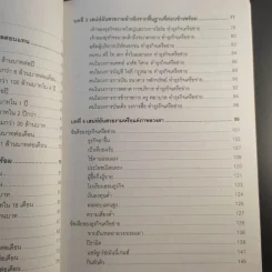 รวยทางลัดด้วยเครือข่าย รวยเงิน รวยเวลา รวยอิสรภาพ - ธนาธร ชูชาติพงษ์ รูปที่ 14