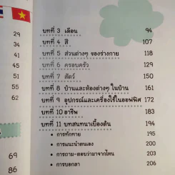 ภาษาอาเซียนที่คุณต้องรู้ รูปที่ 15