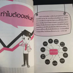กลยุทธ์รวยหุ้น ซื้อถูกขายแพง - วชิรศักดิ์ จึงสถาพร รูปที่ 18
