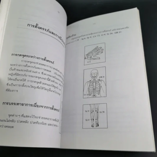 ปวดหลัง ทำอย่างไรให้หายปวด - รัชนี ศิลปบรรเลง รูปที่ 17