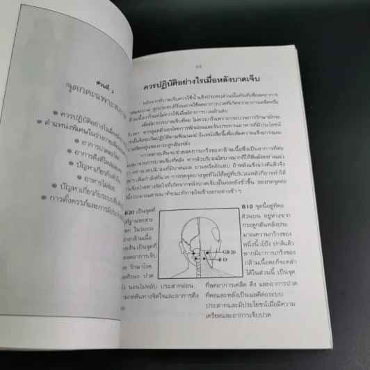 ปวดหลัง ทำอย่างไรให้หายปวด - รัชนี ศิลปบรรเลง รูปที่ 16