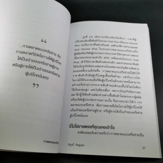 การตลาดแบบเครือข่าย ระบบการตลาดแห่งอนคต โมเดิร์นเทรดของคุณ - พิบูลย์ ดิษฐอุดม รูปที่ 15