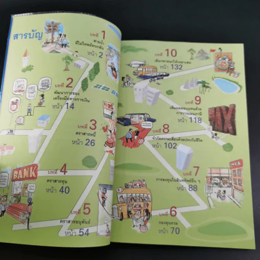 อยากรวยต้องรู้ รู้จักเครื่องมือ เล่ม 3 รูปที่ 12