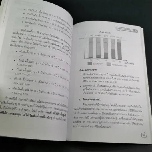 เก็บเงิน 10 ล้านคุณทำได้ - มนตรี แสวงเดชา รูปที่ 12