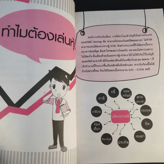 กลยุทธ์รวยหุ้น ซื้อถูกขายแพง - วชิรศักดิ์ จึงสถาพร รูปที่ 18