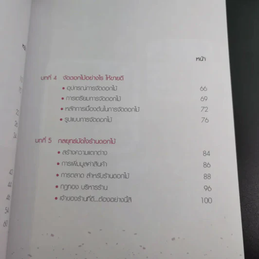สาวหวานเปิดร้านดอกไม้ - นิกข์นิภา สหัสโยธิน รูปที่ 12