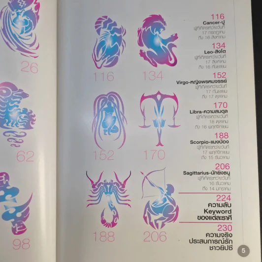ความรัก ความลับ ความจริง ผู้หญิง 12 ราศี - ภัทร แอสโตร รูปที่ 13