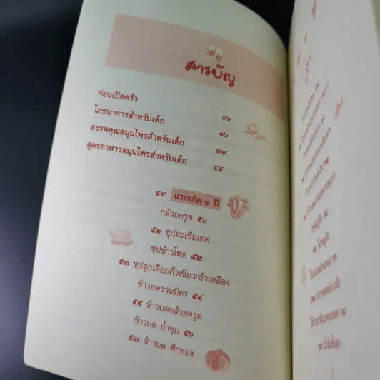 สมุนไพรเมนูในเด็ก - เจตน์สิริ ปูชปุณญรัศมิ์ รูปที่ 11