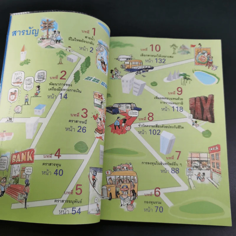 อยากรวยต้องรู้ รู้จักเครื่องมือ เล่ม 3 รูปที่ 12