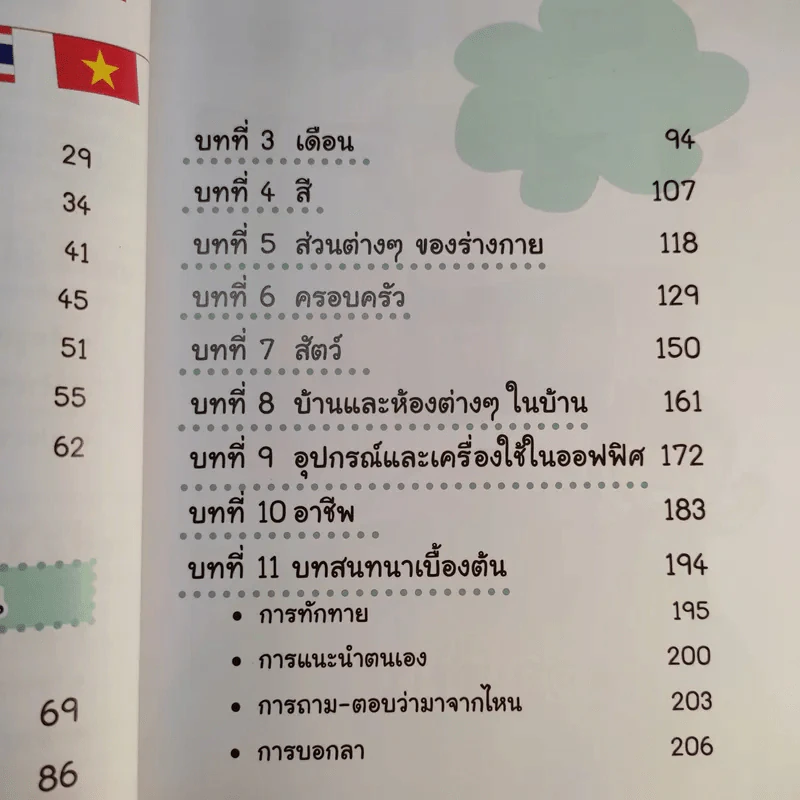 ภาษาอาเซียนที่คุณต้องรู้ รูปที่ 15