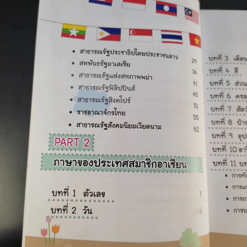 ภาษาอาเซียนที่คุณต้องรู้ รูปที่ 14