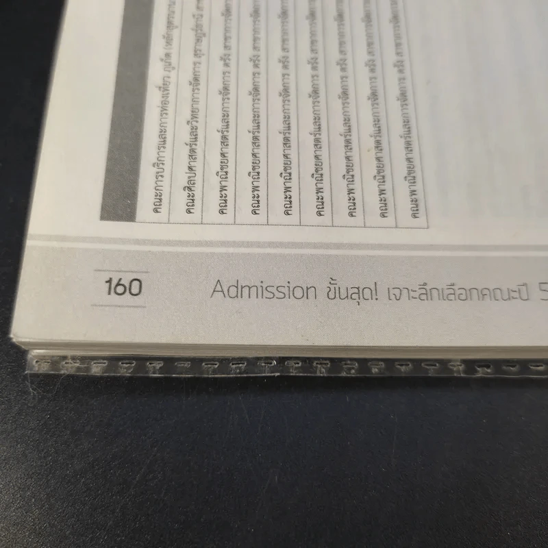 Admission ขั้นสุด เจาะลึกเลือกคณะปี 59 รูปที่ 13