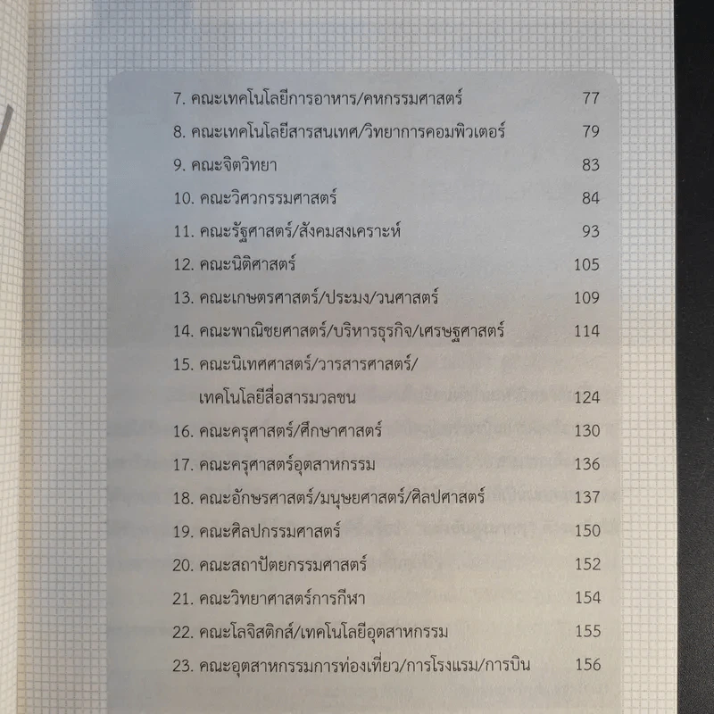 Admission ขั้นสุด เจาะลึกเลือกคณะปี 59 รูปที่ 11
