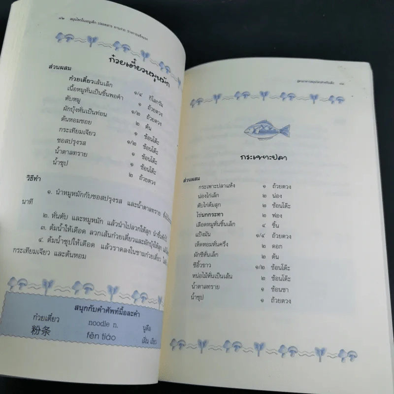 สมุนไพรเมนูในเด็ก - เจตน์สิริ ปูชปุณญรัศมิ์ รูปที่ 19