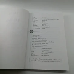 108 วิธีคิด 1009 วิธีการของผู้ประกอบการ เล่ม 2 - สุธี พนาวร รูปที่ 7