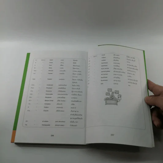ทบทวนเริ่มต้นใหม่ภาษาอังกฤษตั้งแต่ A-B-C จนพูด อ่าน เขียน แปลได้ - ครูกวาง รูปที่ 17