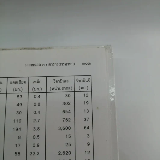 อยู่ร้อยปีไม่มีแก่ : ใช้ชีวิตอย่างไรจะไกลหมอ - วินิตา รัตตบูรณินทุ์ รูปที่ 17