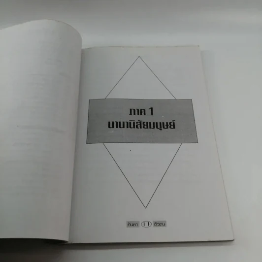 ค้นหาตัวตน - อ.ประสิทธิ์ อึ้ง รูปที่ 11