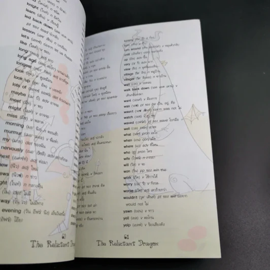 SE-ED First Readers Stage 4 The Reluctant Dragon มังกรยักษ์หัวใจเทวดา - Kenneth Grahame รูปที่ 13