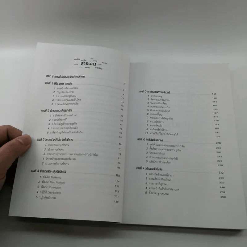 108 วิธีคิด 1009 วิธีการของผู้ประกอบการ เล่ม 2 - สุธี พนาวร รูปที่ 10