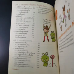 วาดภาพน่ารักตกแต่งสิ่งของรอบตัว - เฟยเล่อเหนี่ยว รูปที่ 12