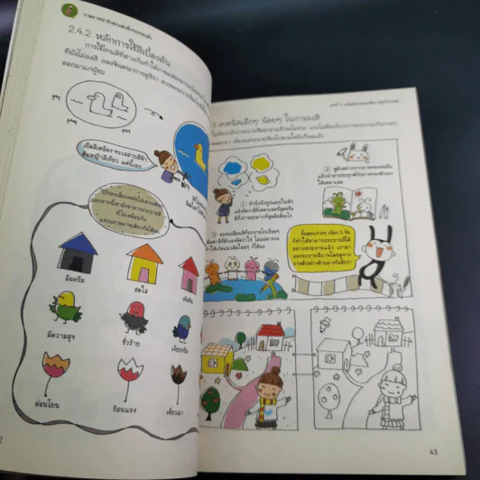 วาดภาพน่ารักตกแต่งสิ่งของรอบตัว - เฟยเล่อเหนี่ยว รูปที่ 13