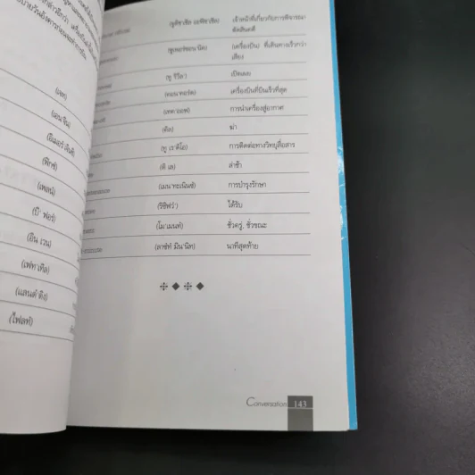 Conversation Volume 1-4 ฝึกสนทนาภาษาอังกฤษ รูปที่ 45