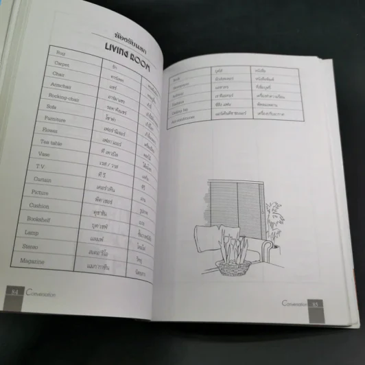 Conversation Volume 1-4 ฝึกสนทนาภาษาอังกฤษ รูปที่ 16