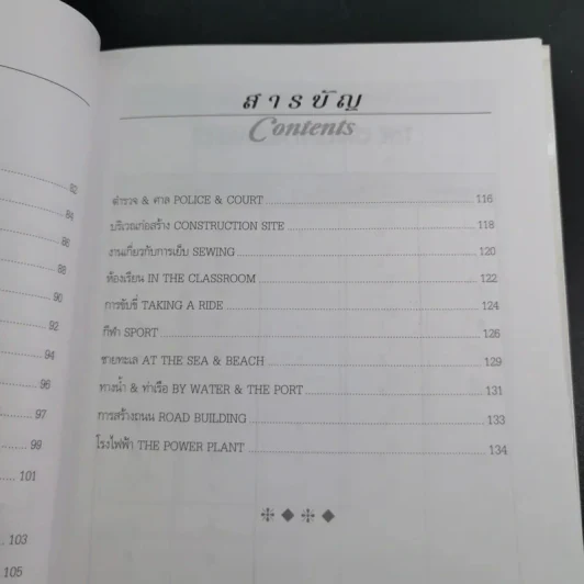 Conversation Volume 1-4 ฝึกสนทนาภาษาอังกฤษ รูปที่ 13