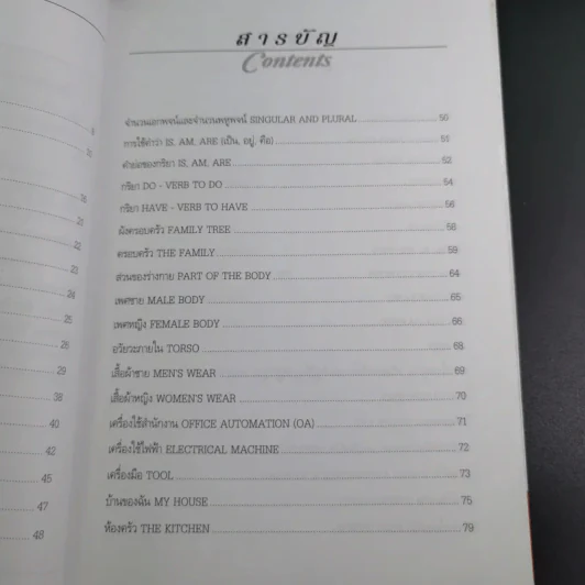 Conversation Volume 1-4 ฝึกสนทนาภาษาอังกฤษ รูปที่ 11