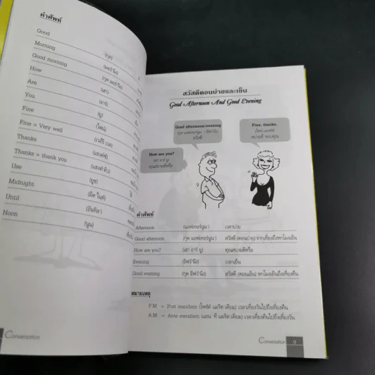 Conversation Volume 1-4 ฝึกสนทนาภาษาอังกฤษ รูปที่ 23