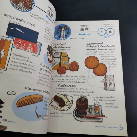 กินช้อปสะใจ ในโตเกียวกับสาวญี่ปุ่น ฉบับนั่งรถไฟใต้ดิน - Miki Ito รูปที่ 14