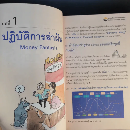 อยากรวยต้องรู้ เล่ม 4 รู้จังหวะลงทุน รูปที่ 15