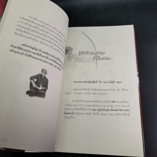 สำเร็จได้อีก - ดร.วรภัทร์ ภู่เจริญ รูปที่ 14
