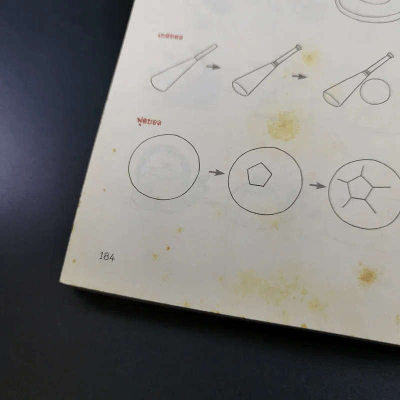 วาดภาพน่ารักตกแต่งสิ่งของรอบตัว - เฟยเล่อเหนี่ยว รูปที่ 17