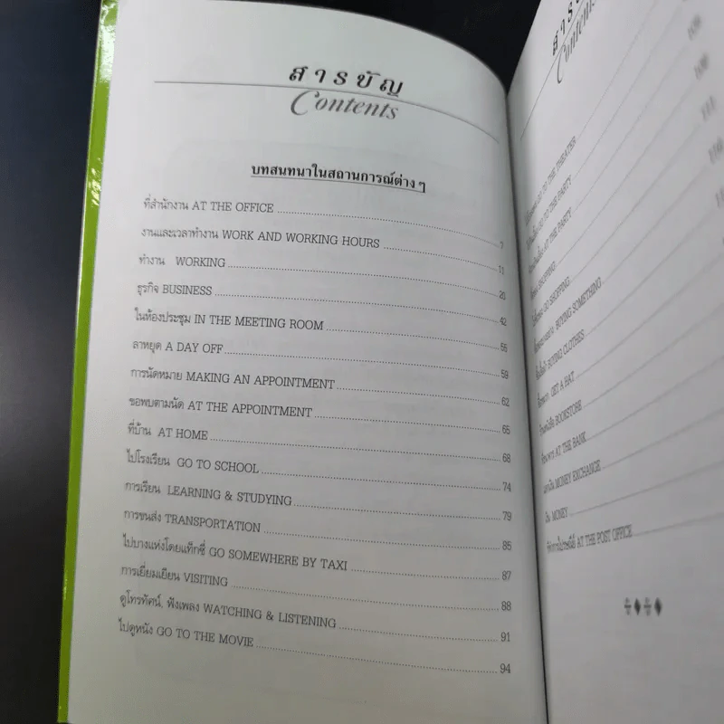 Conversation Volume 1-4 ฝึกสนทนาภาษาอังกฤษ รูปที่ 29