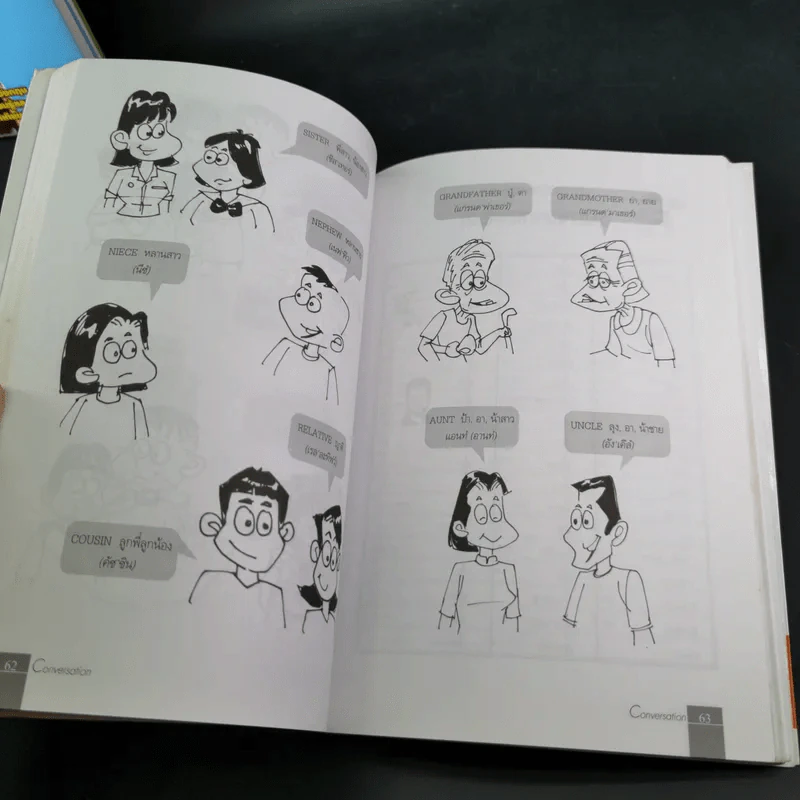 Conversation Volume 1-4 ฝึกสนทนาภาษาอังกฤษ รูปที่ 15